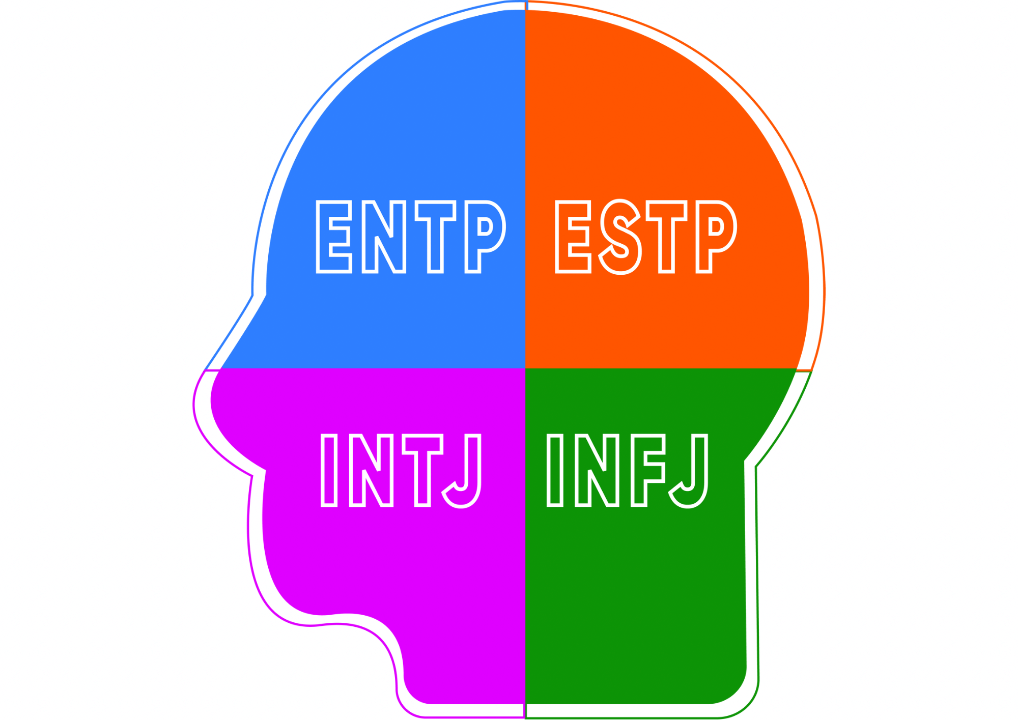 【まだ流行ってる⁉】『MBTI』って、実はナニ？