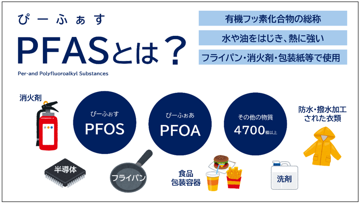 PFASって何だろう？