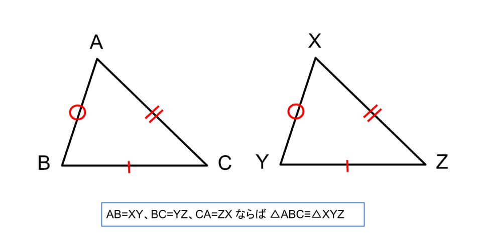 三角形 直角三角形の合同条件とは 合同な図形の見つけ方をわかりやすく解説 個別指導塾wam